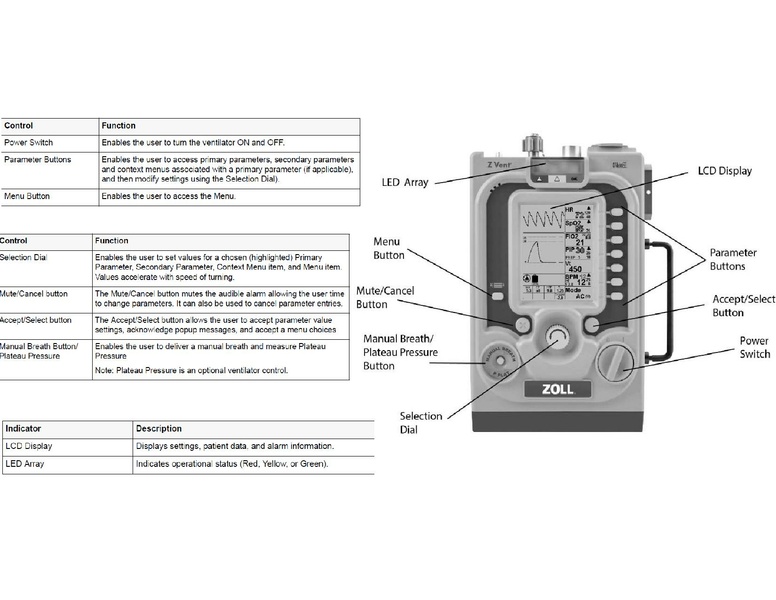 File:Zoll Transport Ventilator.pdf