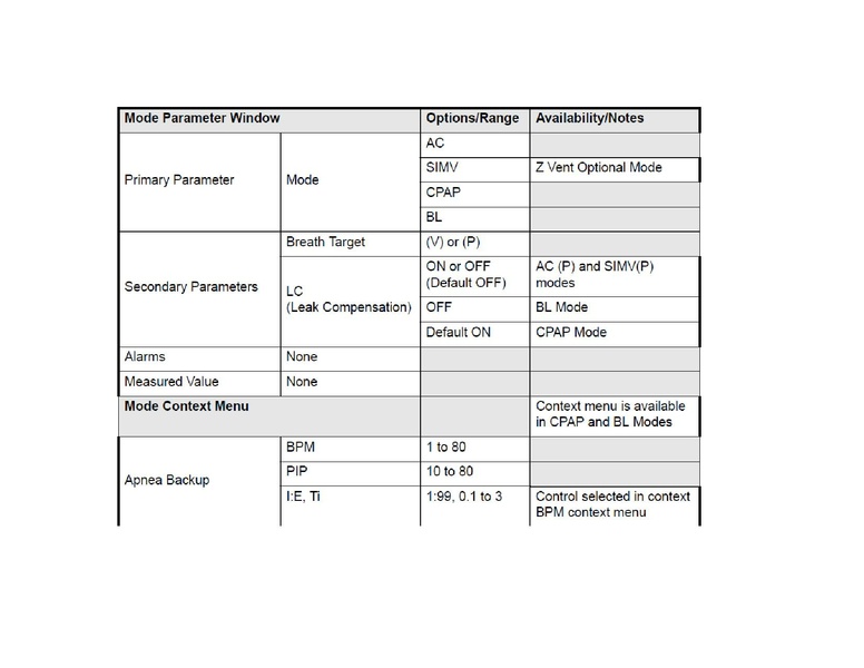 File:Zoll Transport Ventilator.pdf